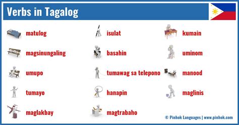 mapunan in english|Mapunan in English: Definition of the Tagalog verb mapunan.